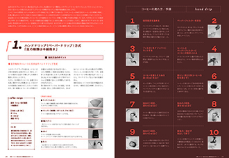 第2章 コーヒー抽出方法と機器選定のポイント