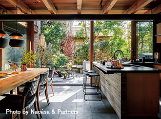 Plan$B!!%-%C%A%s$H%@%$%K%s%0$N4X78@-(B