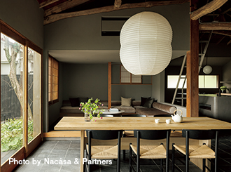 リノベーション。空間と暮らしのアップデート